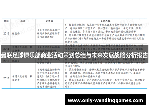 曼联足球俱乐部商业活动策划总结与未来发展战略分析报告