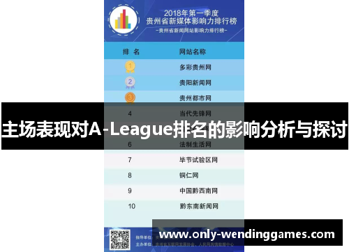 主场表现对A-League排名的影响分析与探讨