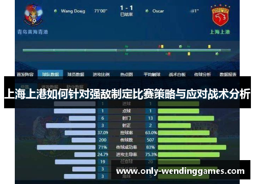 上海上港如何针对强敌制定比赛策略与应对战术分析