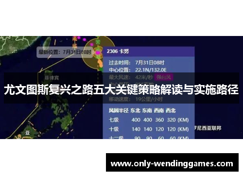 尤文图斯复兴之路五大关键策略解读与实施路径