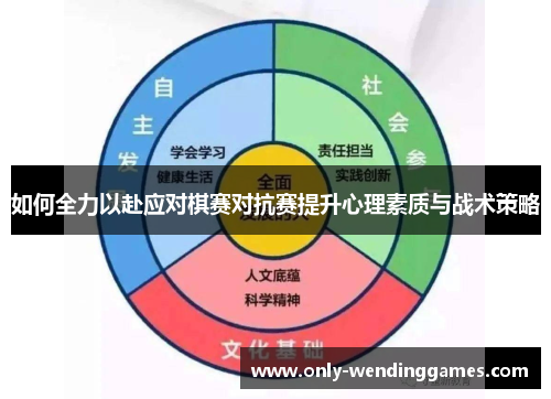 如何全力以赴应对棋赛对抗赛提升心理素质与战术策略