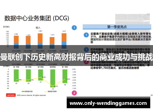 曼联创下历史新高财报背后的商业成功与挑战