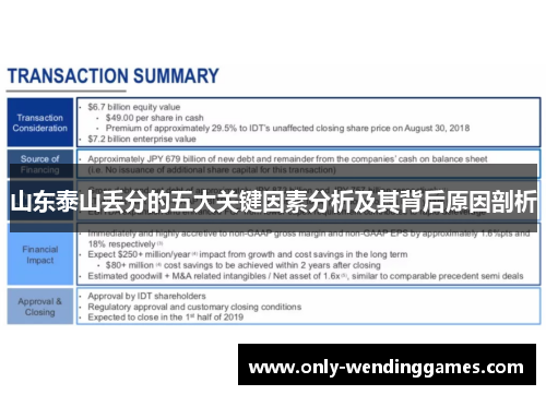 山东泰山丢分的五大关键因素分析及其背后原因剖析