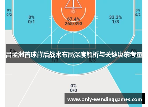 吕孟洲首球背后战术布局深度解析与关键决策考量