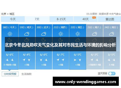 北京今冬北风劲吹天气变化及其对市民生活与环境的影响分析