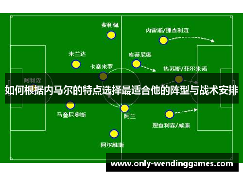 如何根据内马尔的特点选择最适合他的阵型与战术安排