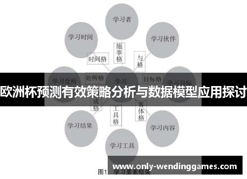 欧洲杯预测有效策略分析与数据模型应用探讨