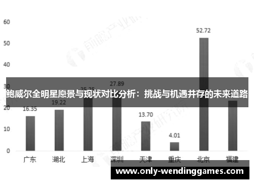 鲍威尔全明星愿景与现状对比分析：挑战与机遇并存的未来道路