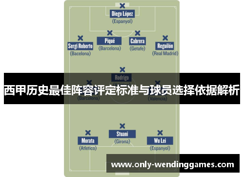 西甲历史最佳阵容评定标准与球员选择依据解析
