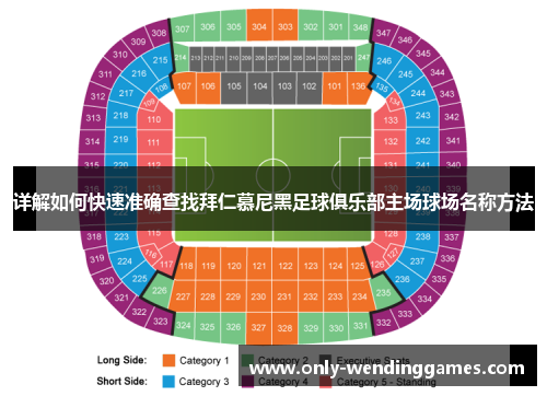 详解如何快速准确查找拜仁慕尼黑足球俱乐部主场球场名称方法