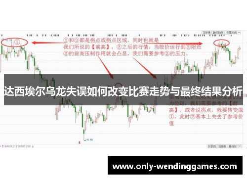 达西埃尔乌龙失误如何改变比赛走势与最终结果分析