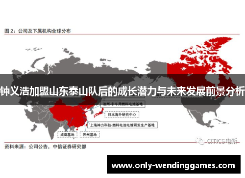 钟义浩加盟山东泰山队后的成长潜力与未来发展前景分析