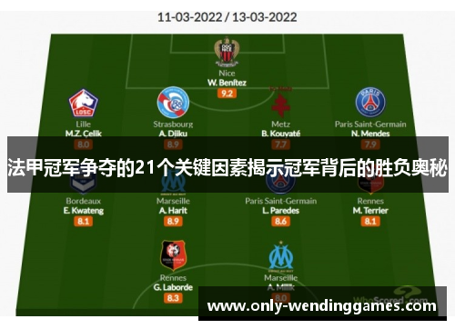 法甲冠军争夺的21个关键因素揭示冠军背后的胜负奥秘 法甲冠军争夺的21个关键因素揭示冠军背后的胜负奥秘