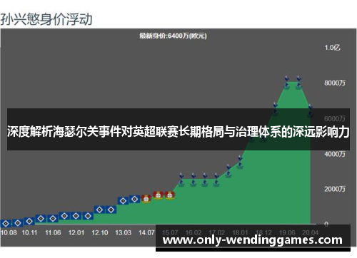深度解析海瑟尔关事件对英超联赛长期格局与治理体系的深远影响力