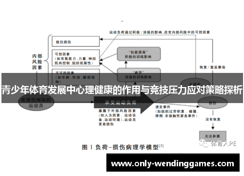 青少年体育发展中心理健康的作用与竞技压力应对策略探析