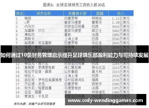 如何通过10条财务管理启示提升足球俱乐部盈利能力与可持续发展
